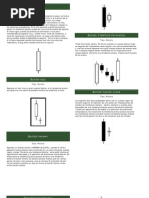 Curso de Candlestick (Velas Japonesas)