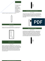 Curso de Candlestick (Velas Japonesas)