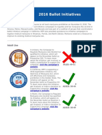 2016 Ballot Initiatives PDF