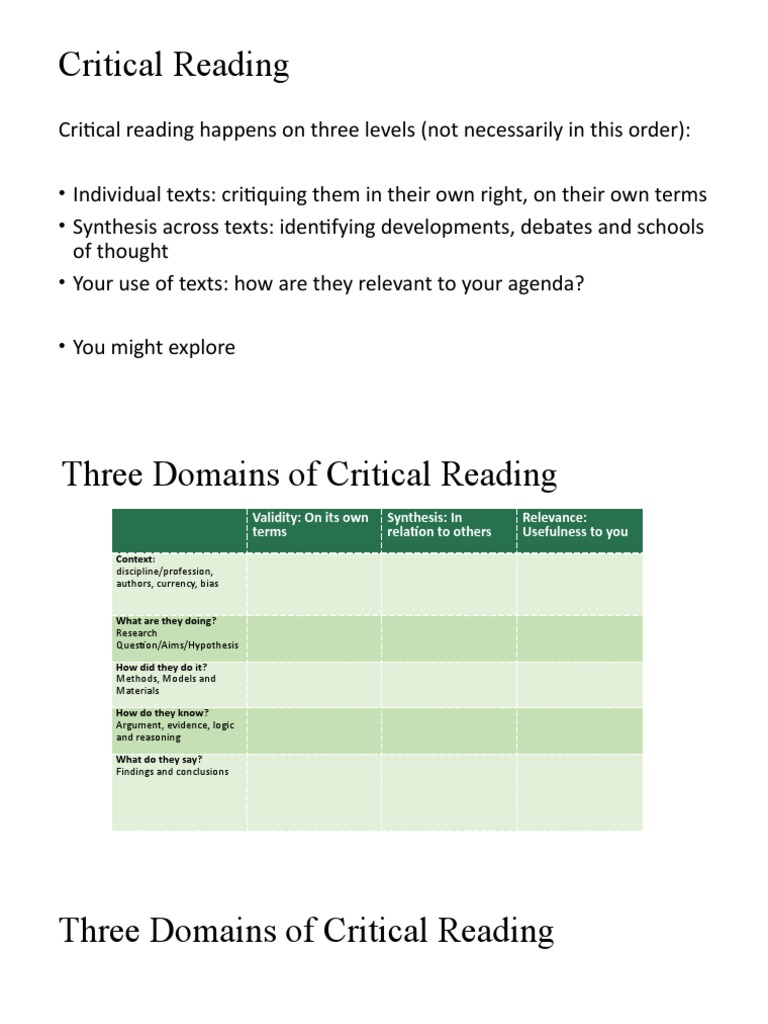 CRITICAL READING DEFINITION AND EXAMPLES intelligence overview