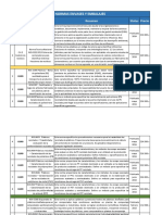 RESUMEN - NORMAS - INN Normas Chilenas PDF