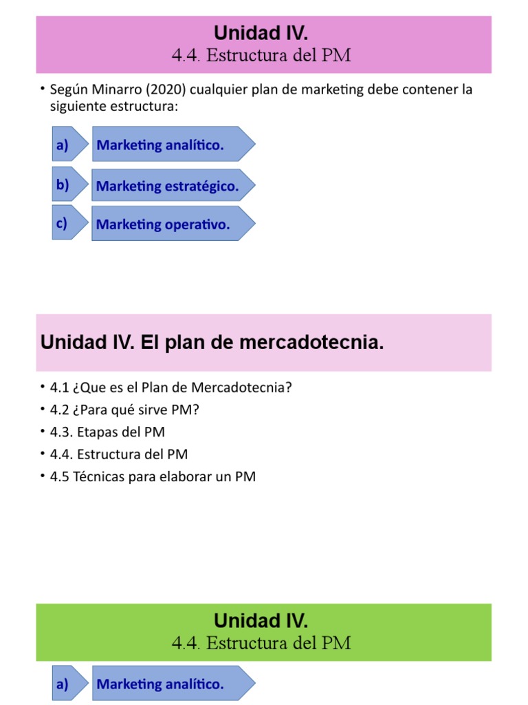 Estructura del Plan de Marketing | PDF | Marketing | Producto (Negocio)