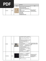 Kitchen Specs Assignment