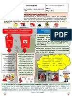 TIPS SSOMA #096 - Residuos Peligrosos PDF