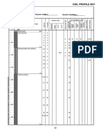 Soil profile analysis of BO1