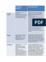 Cuadro Comparativo