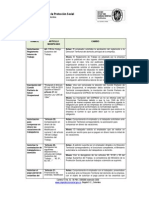 Cuadro Eliminación Tramites Laborales