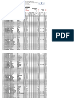 01 - PV L2 Elect - SR - GM (18-19) PDF