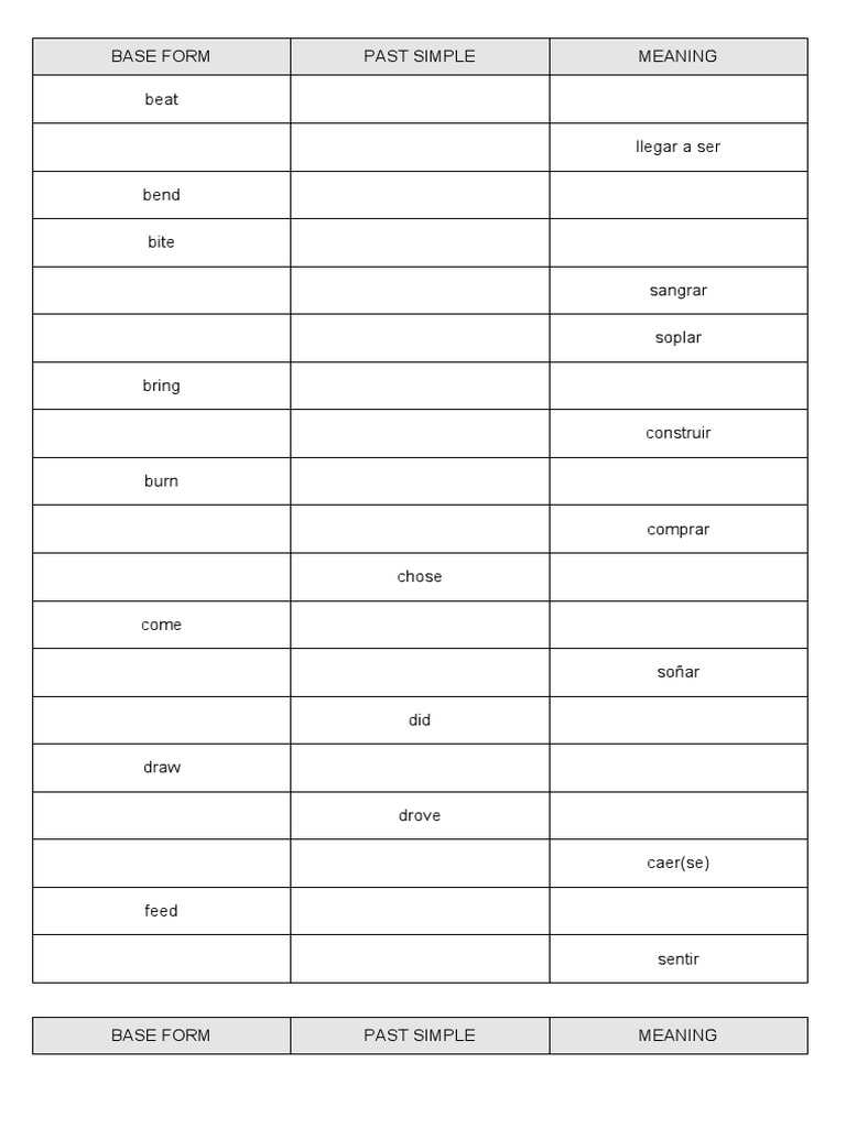 Examen Verbos Irregulares | PDF