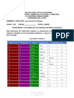 Tecnicismos y Cultismos Españoles Derivados Del Griego - 2