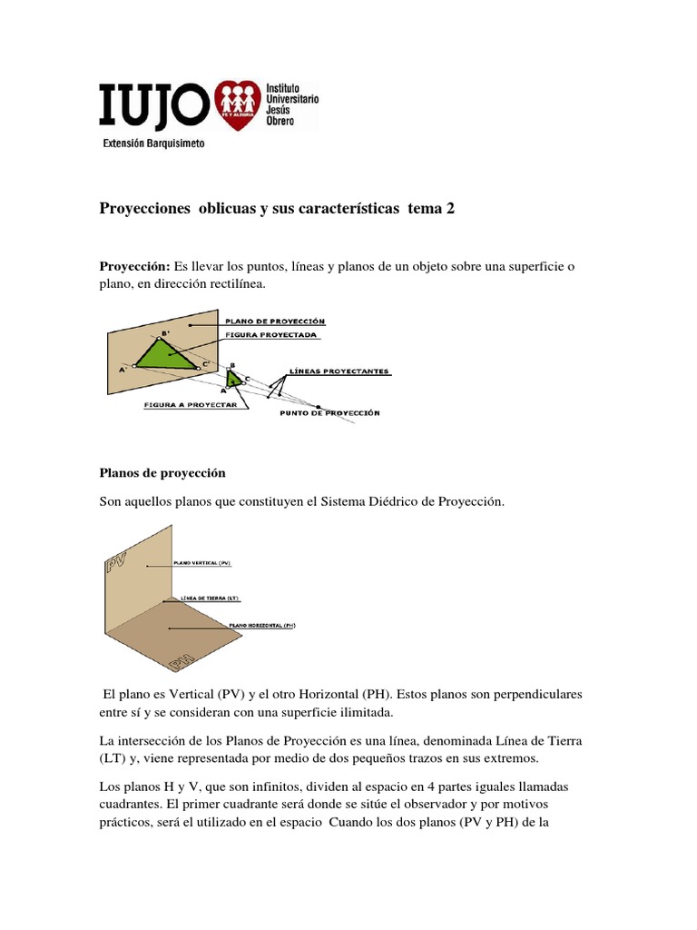 2 Tema Proyeccion Oblicua PDF Geometría Espacio