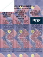 4.-Cómo Convertir A Los Niños en Lectores PDF