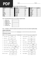 Significant Digits Practice