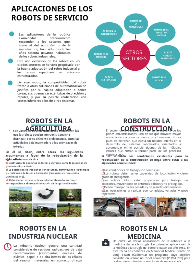 Aplicaciones de Robots en Diversos Sectores | PDF | Robot | Robótica