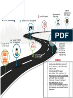 UNIINFOGRAPHIC Latest