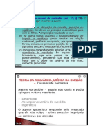 Teoria Geral  do Crime. Relevancia da omissão