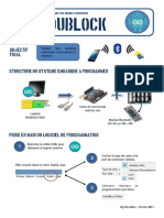 BT Algorithme LED PDF