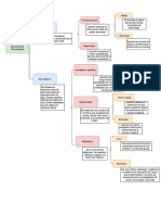 Diagrama Sin Título