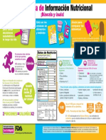 Etiqueta Fda PDF