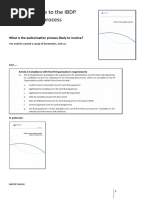 The Short Guide To The IBDP Authorization Process