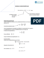 Ecuaciones y Resumenes Importantes 2020 PDF