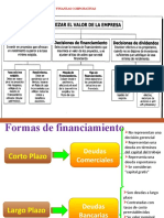 COSTO Y CAPITAL