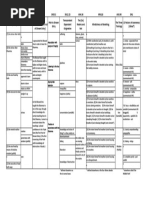 Sotoshu Gyoji Kihan Intro Glossary Index Foulk Zen Chan Buddhism