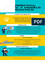 Infografía - Keiry Elvir PDF