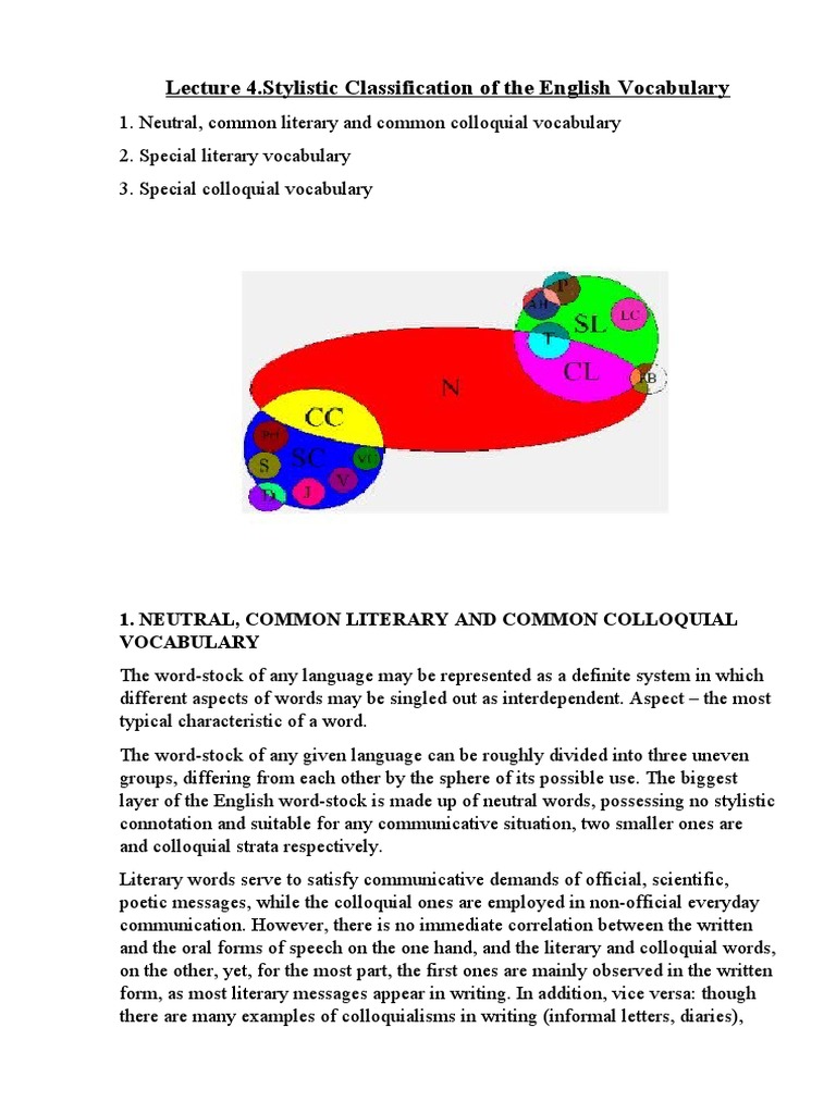 Lecture 4.stylistic Classification of The English Vocabulary | PDF ...