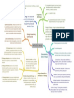 CAPITULO 15 Liderazgo