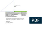 Tabla para Diagnostico de Organicidad