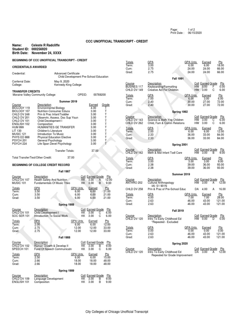 CCC Unofficial Transcript Summary | PDF | Physical Education | Cognition