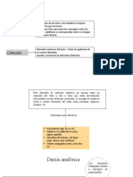 Mecanismo de Coherncia y Cohesion