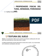 Propiedades físicas del suelo