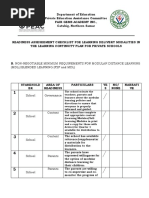 Readiness Asseseement Checklist Foe Learning Delivery Modalities in The Learning Continuity Plan For Private Schools