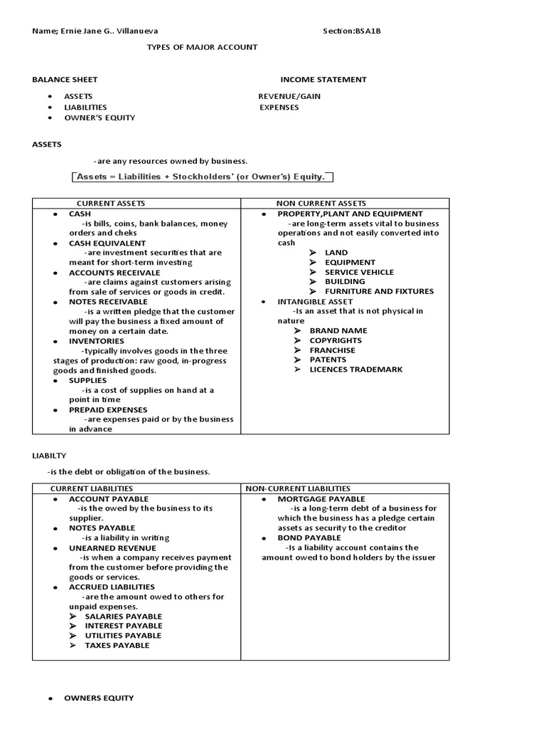 Balance Sheet Income Statement | PDF | Expense | Equity (Finance)