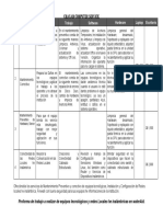 Proforma - Bilwi 2020