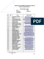 DATA EMAIL KELAS X IPS 2 ERNES S.PD