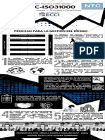 NTC-ISO31000 Gestión Del Riesgo