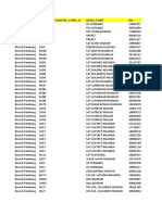 Data Belum Update Data Darurat CBG 250920 UPDATE 17.00