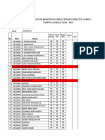 Penilaian Pengetahuan XII MIPA 1