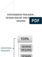Pentadbiran Parlimen, Dewan Rakyat Dan Dewan Negara