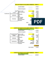 Salarios