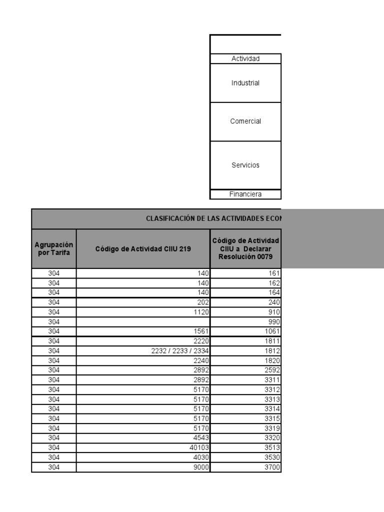 Tarifas Ica Bogota PDF