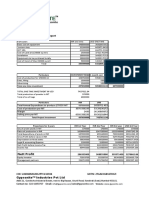 Gypsum Powder Project Report Gypsum Powder Project Report: Nett Profit