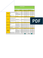 Balanced Scorecard con objetivos y KPI para medición de desempeño