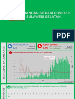 Materi Binwil Kadinkes SulSel