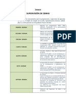 Supervisión de Obras