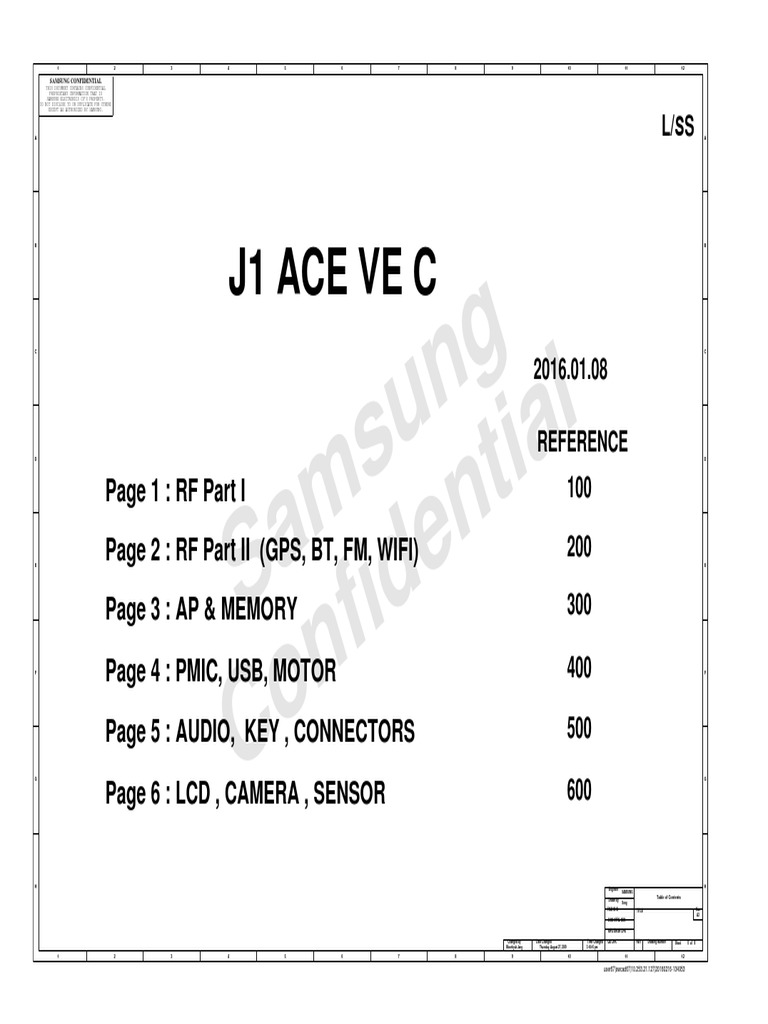 J1 Ace Ve C Samsung Confidential Samsung Confidential PDF