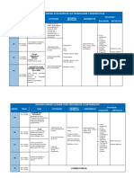 Cronograma de La Asignatura Tics I